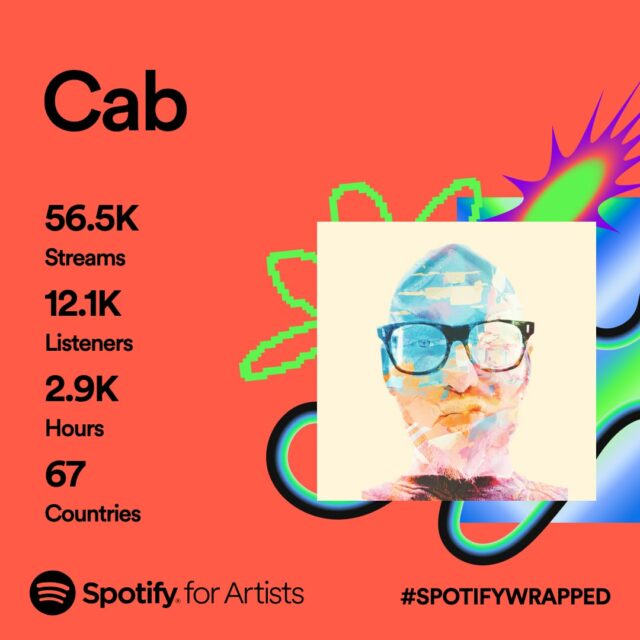 …tak er et fattigt ord (#wrapped ‘23)